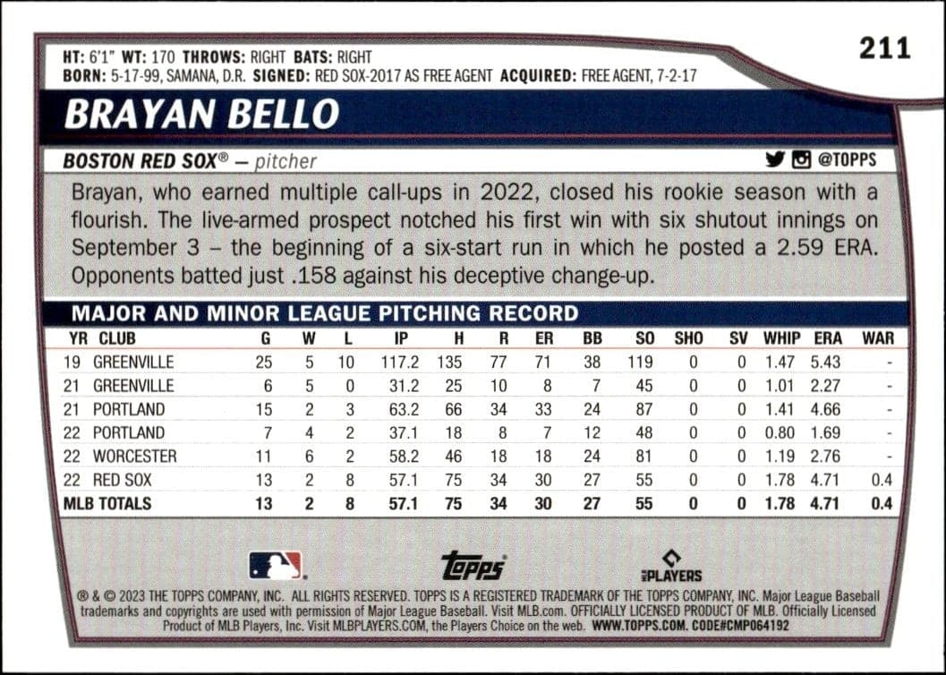Brayan Bello - Back