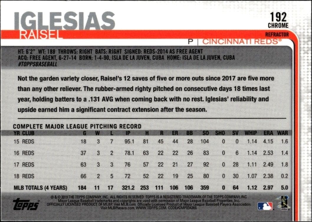 Raisel Iglesias - Back