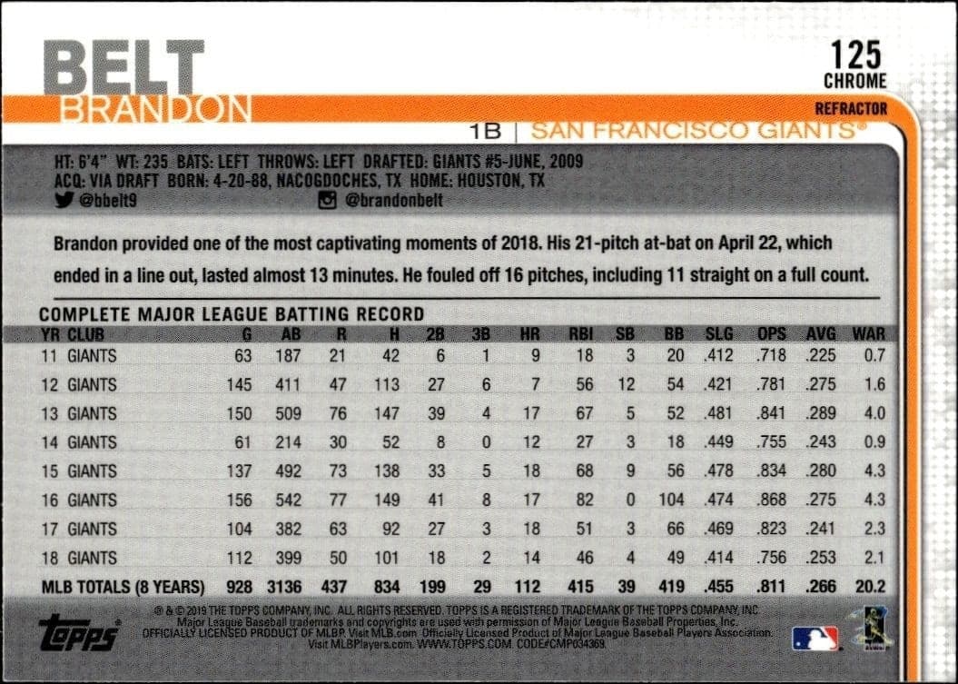 Brandon Belt - Back