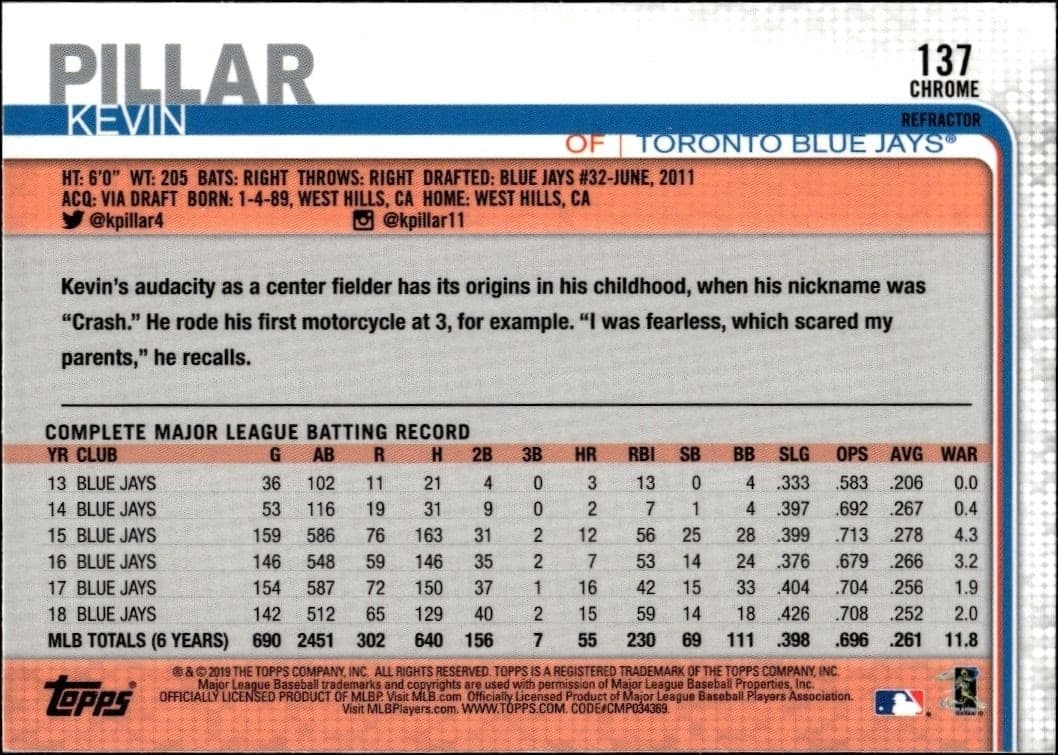 Kevin Pillar - Back