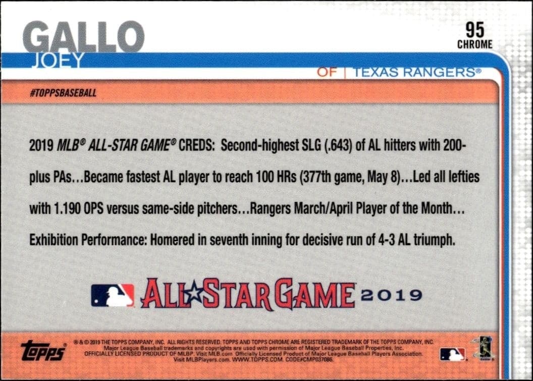 Joey Gallo - Back