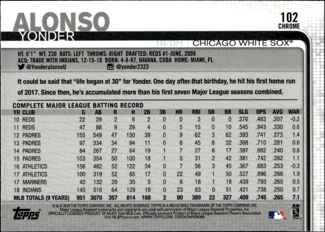 Yonder Alonso - Back