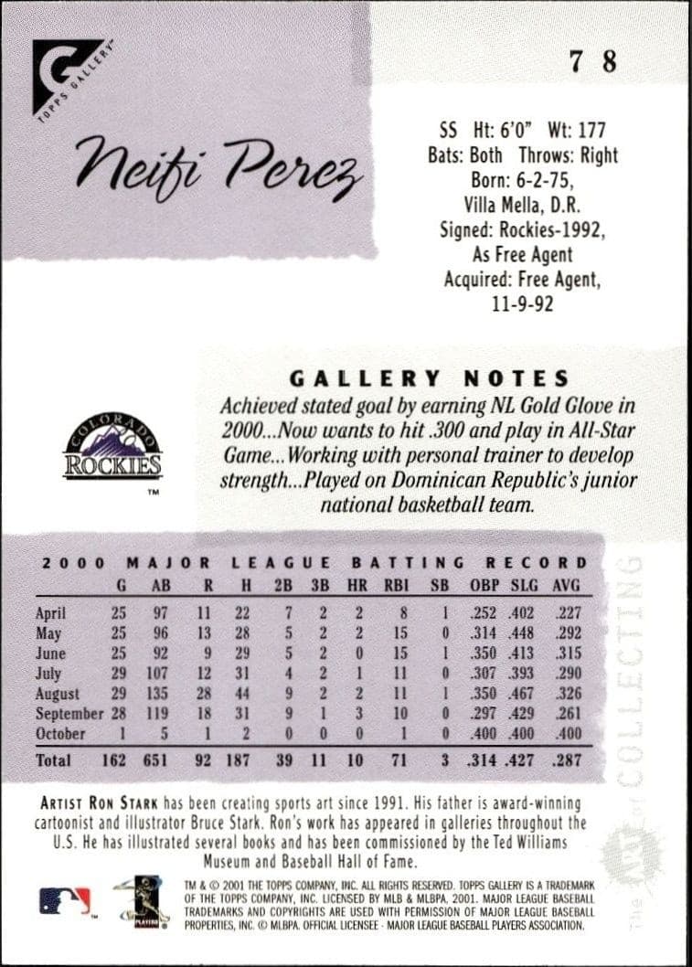 Neifi Perez - Back