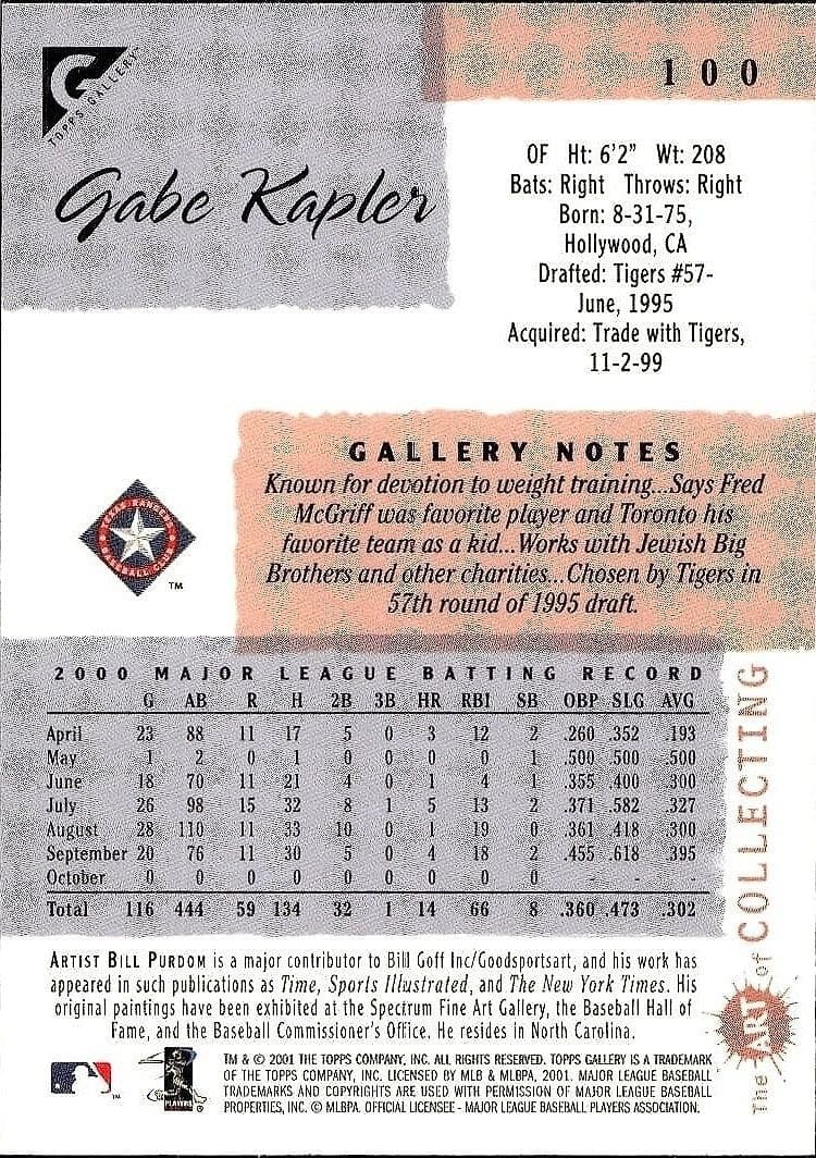 Gabe Kapler - Back