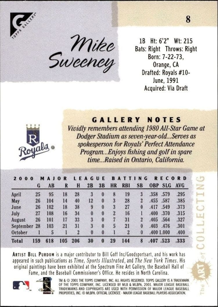 Mike Sweeney - Back