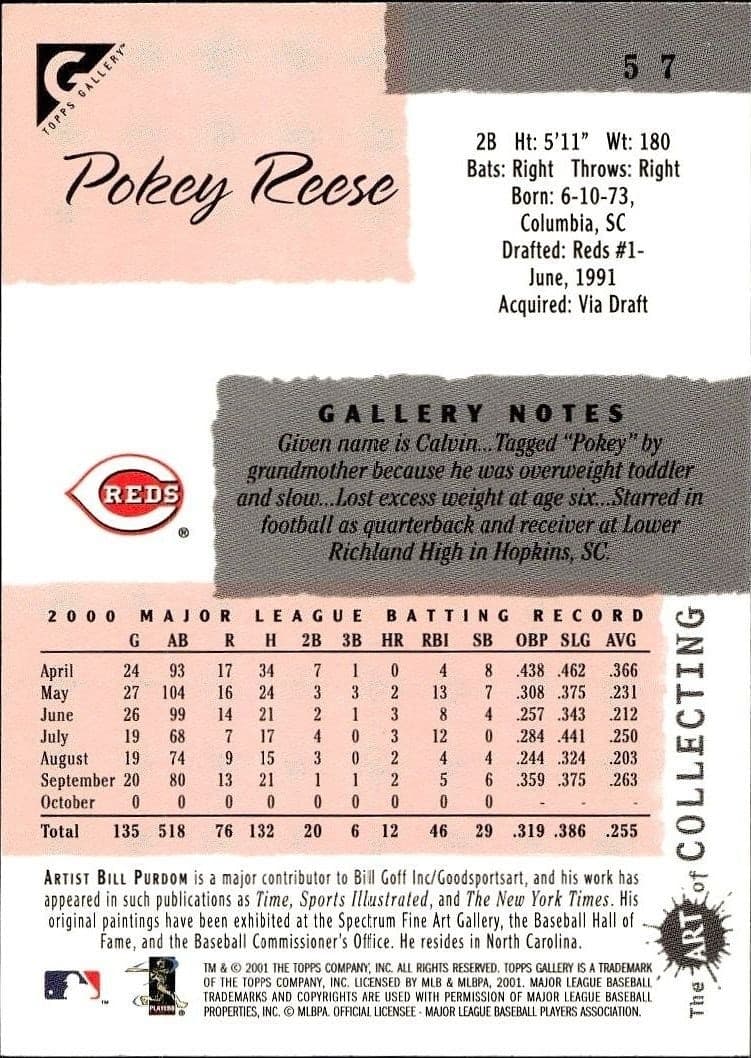 Pokey Reese - Back