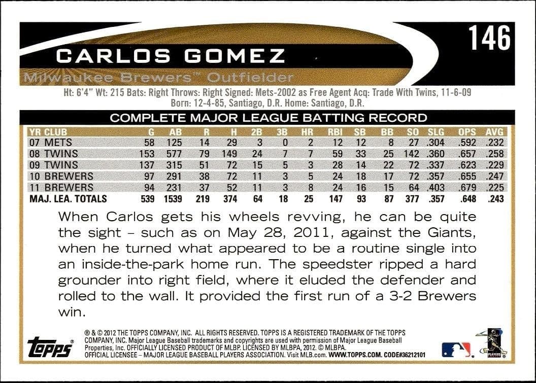 Carlos Gomez - Back
