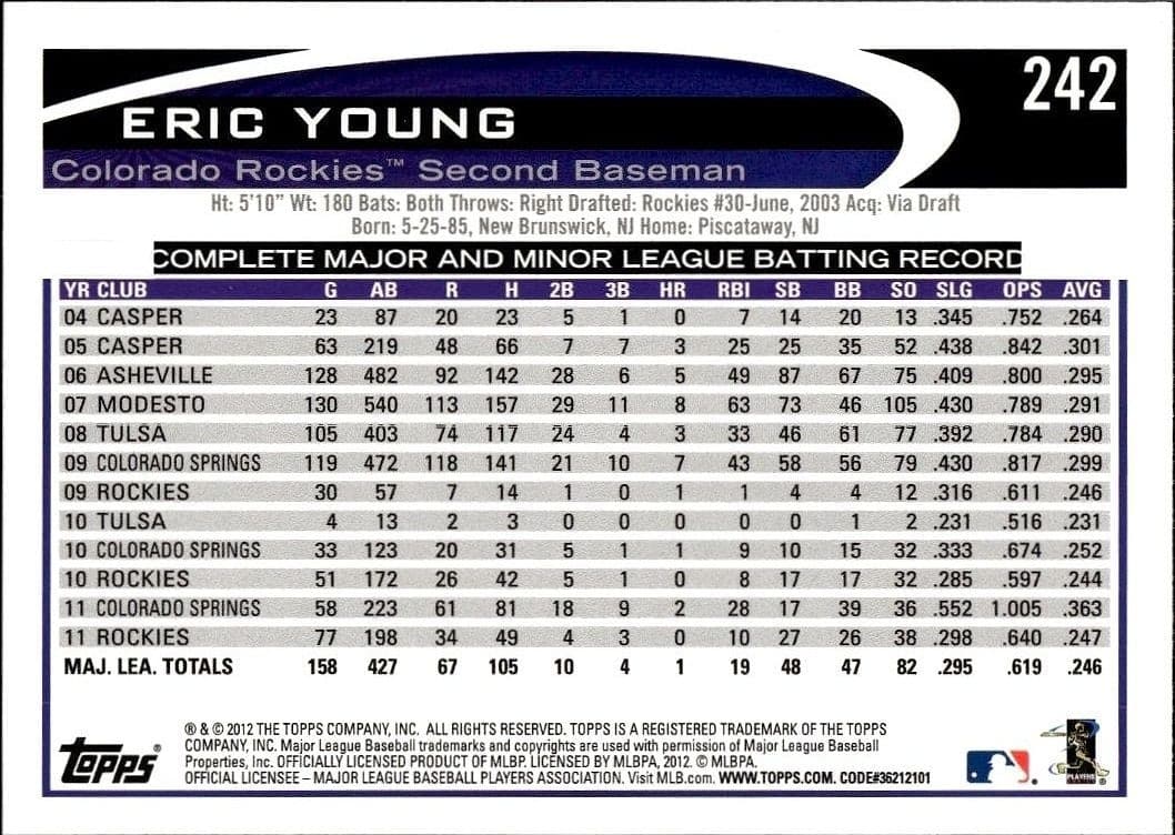 Eric Young - Back