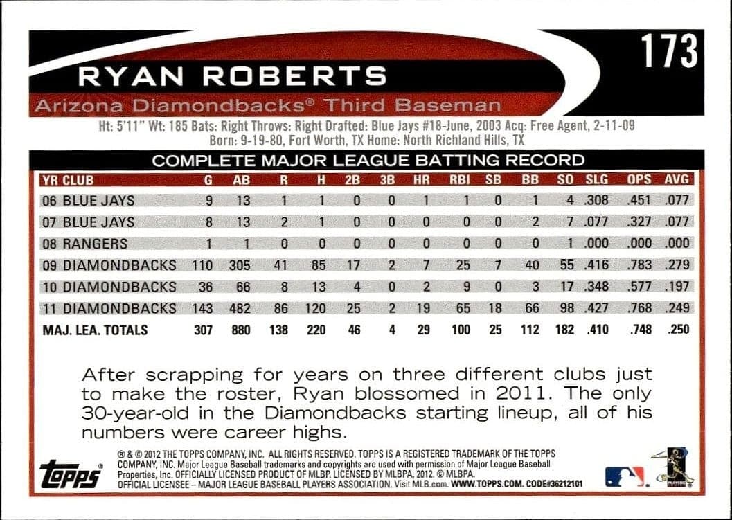 Ryan Roberts - Back