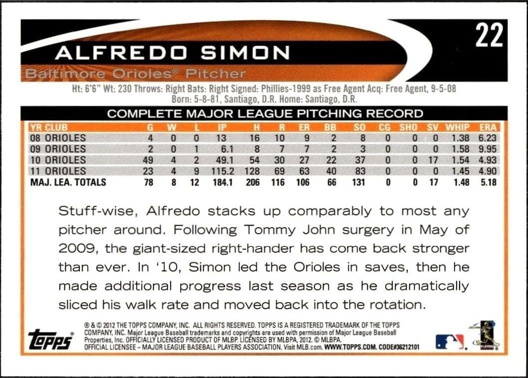 Alfredo Simon - Back