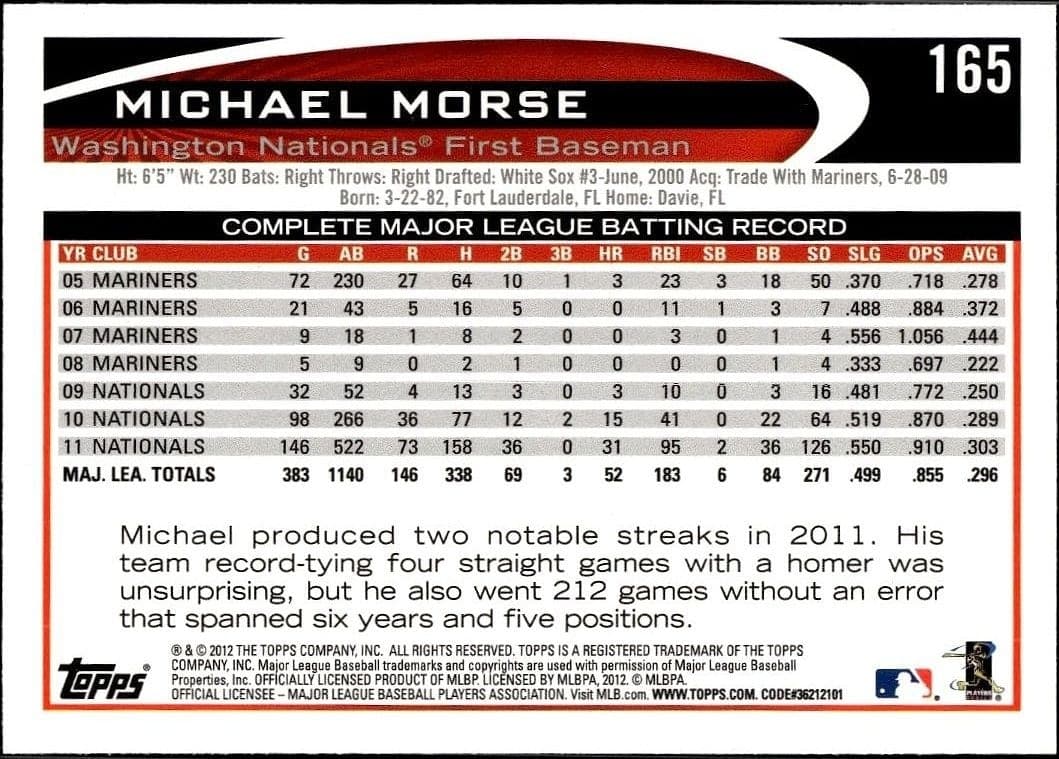 Mike Morse - Back