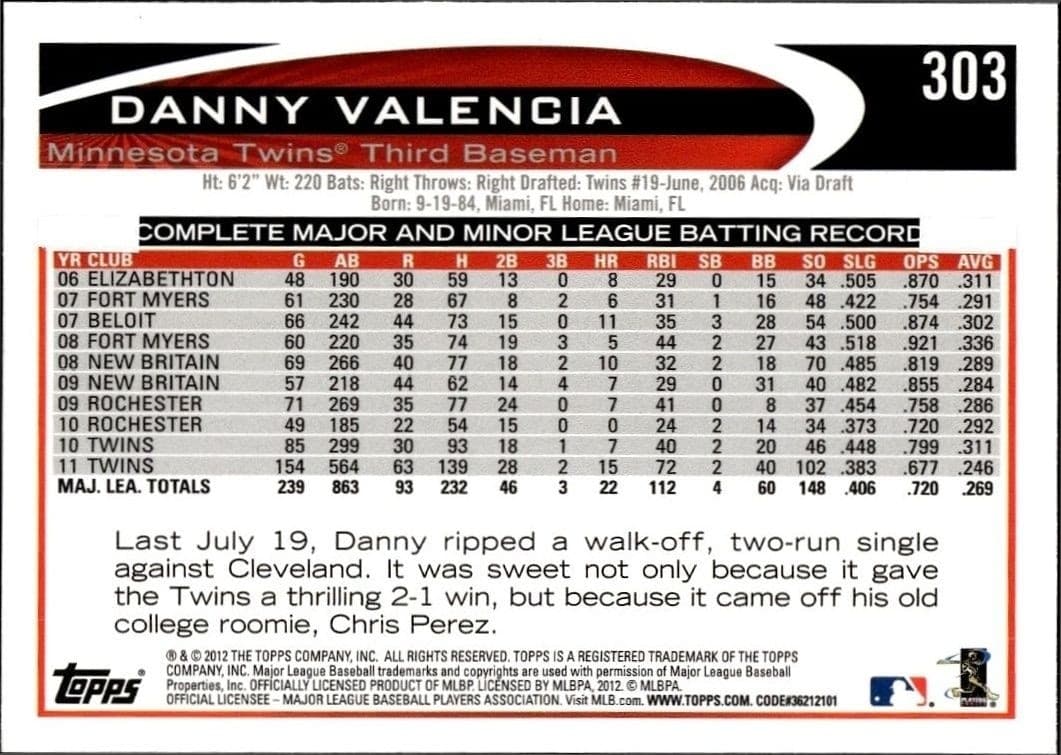 Danny Valencia - Back