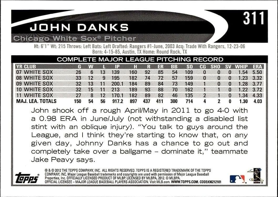John Danks - Back