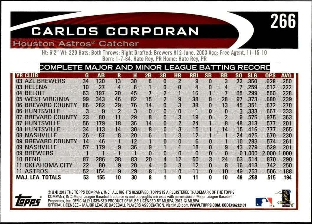 Carlos Corporan - Back