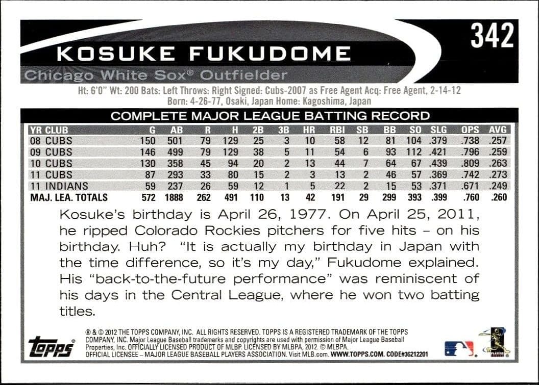 Kosuke Fukudome - Back