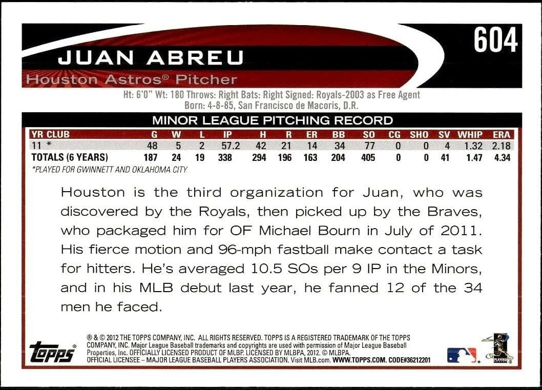 Juan Abreu - Back