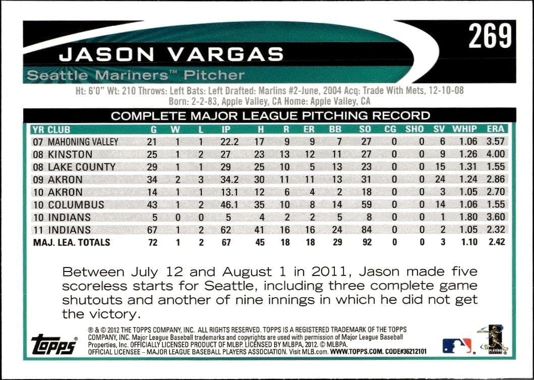 Jason Vargas - Back