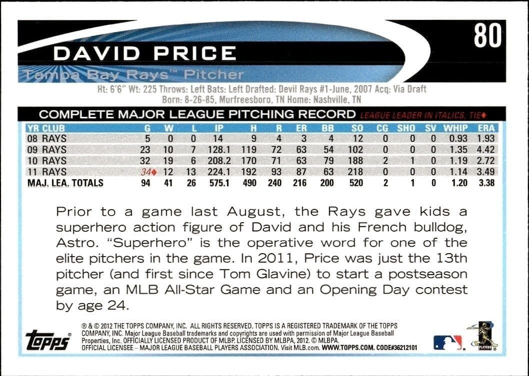David Price - Back