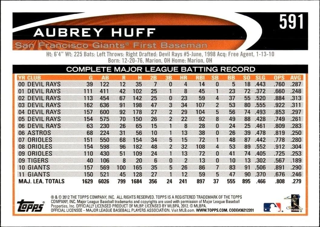 Aubrey Huff - Back