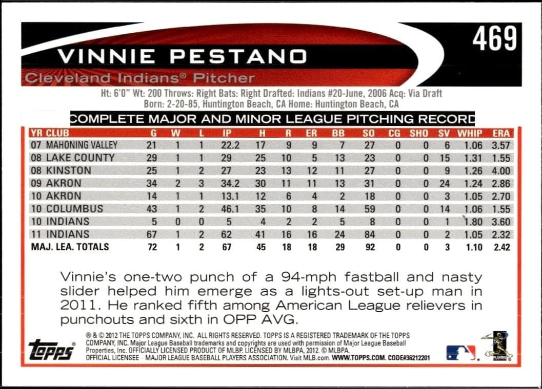 Vinnie Pestano - Back