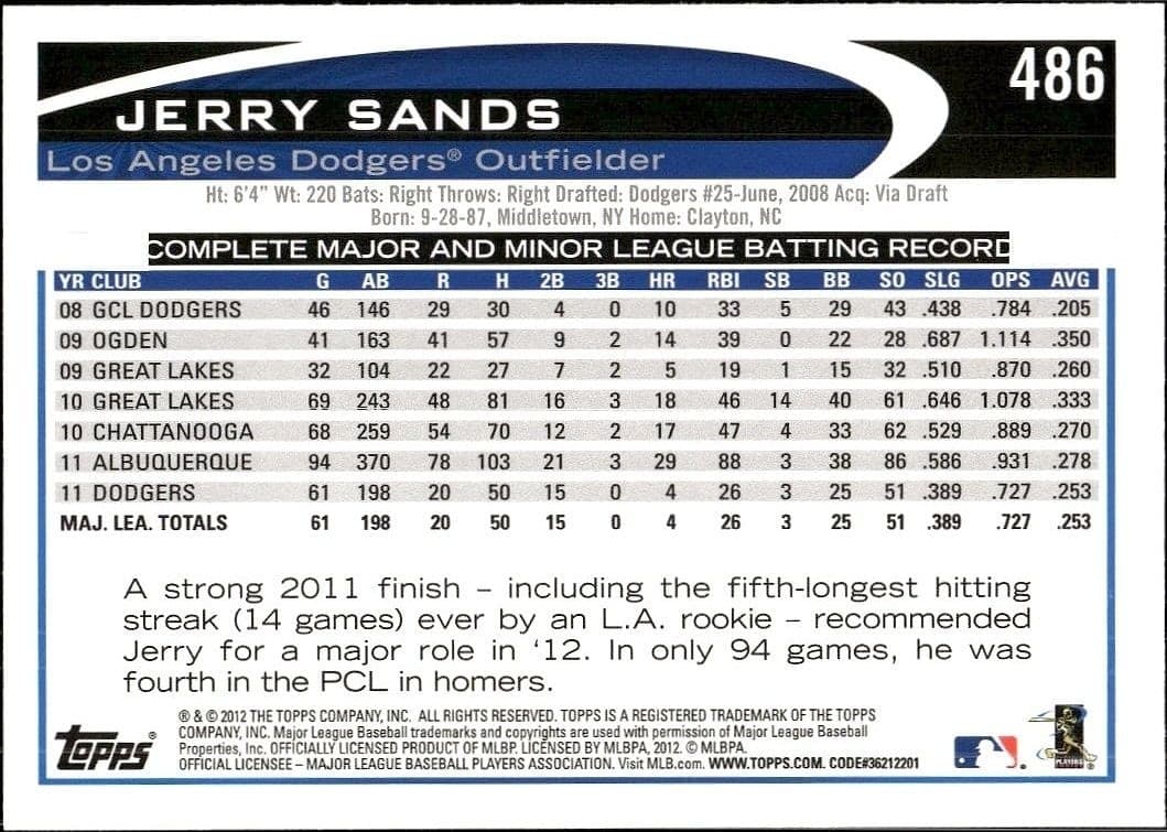 Jerry Sands - Back