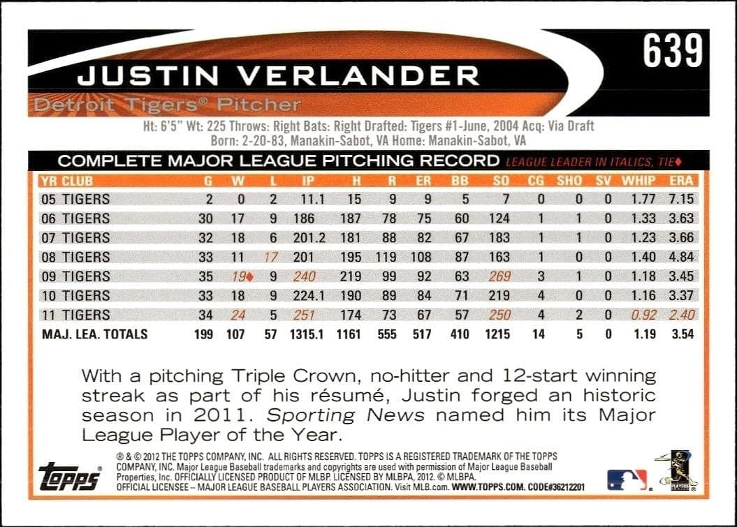 Justin Verlander - Back