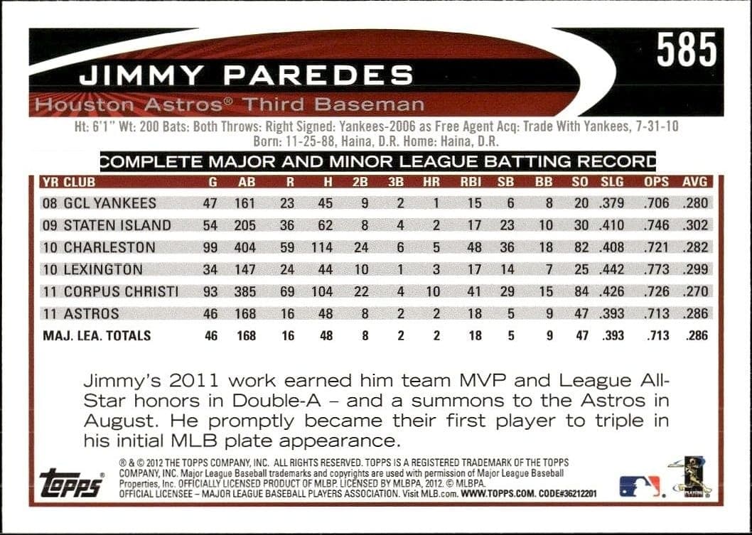 Jimmy Paredes - Back