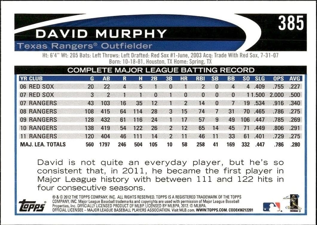 David Murphy - Back