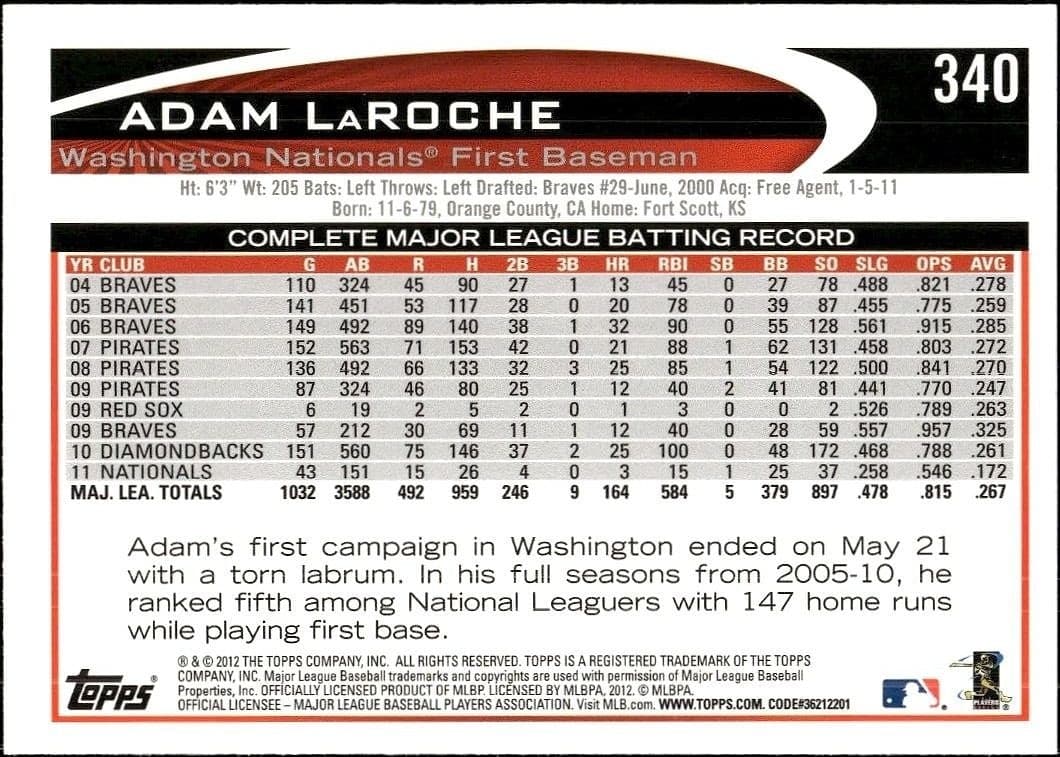 Adam LaRoche - Back