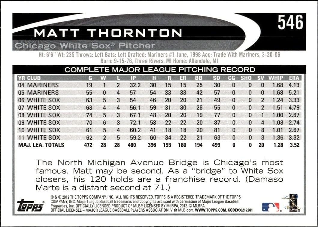 Matt Thornton - Back
