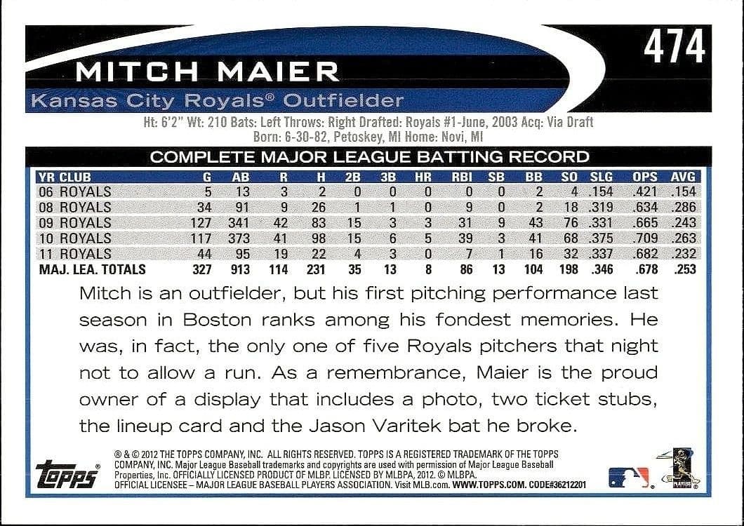 Mitch Maier - Back