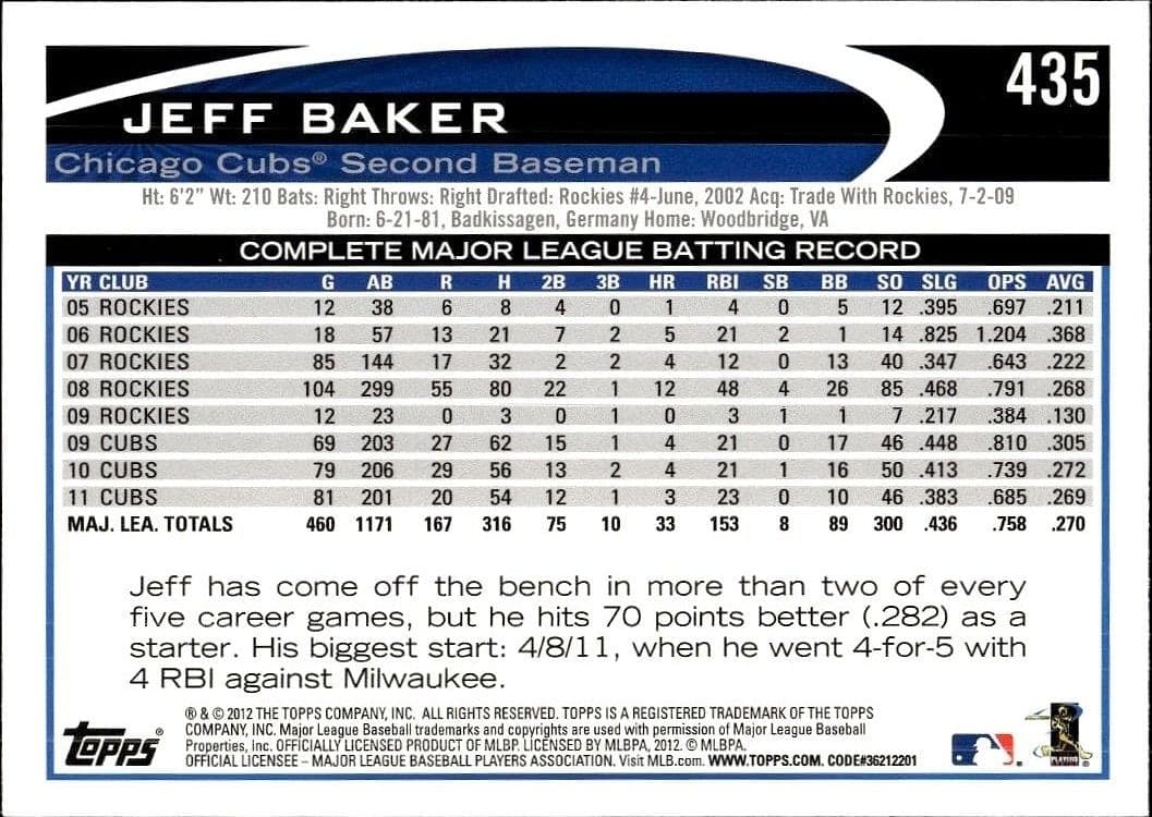 Jeff Baker - Back