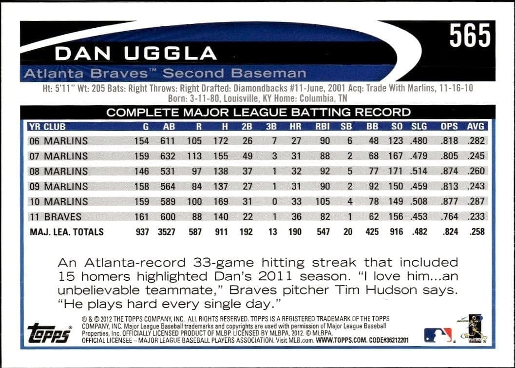 Dan Uggla - Back