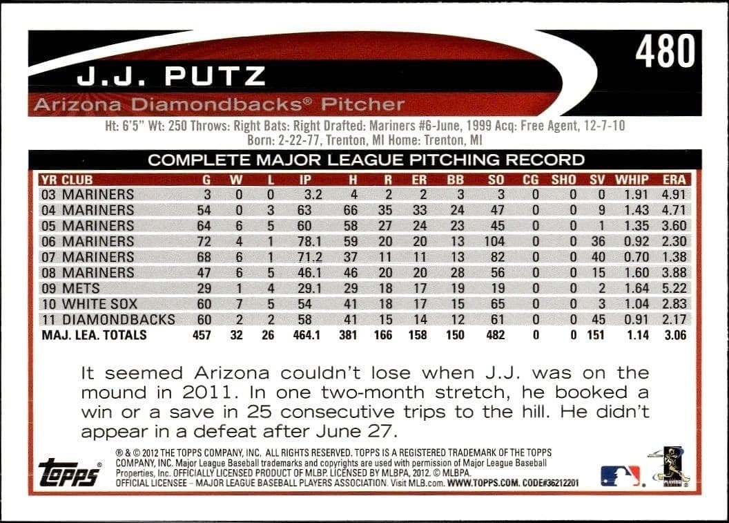 J.J. Putz - Back