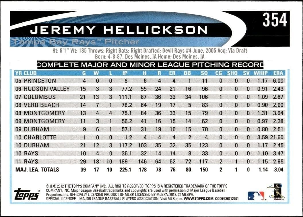 Jeremy Hellickson - Back