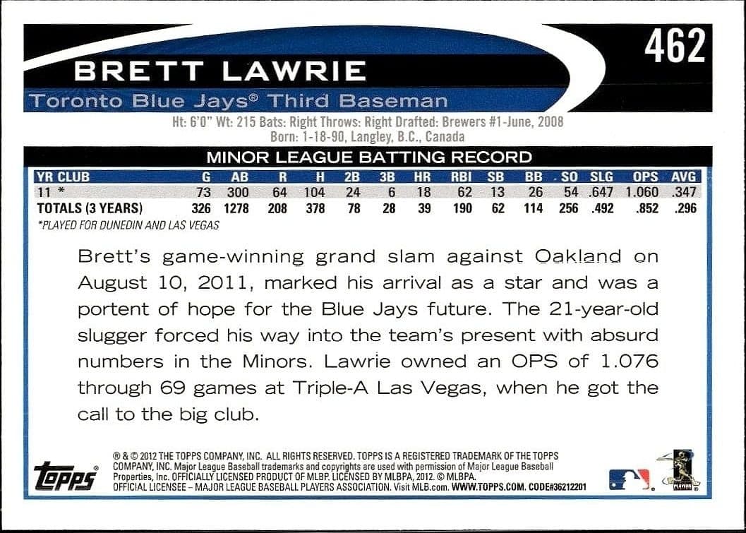 Brett Lawrie - Back