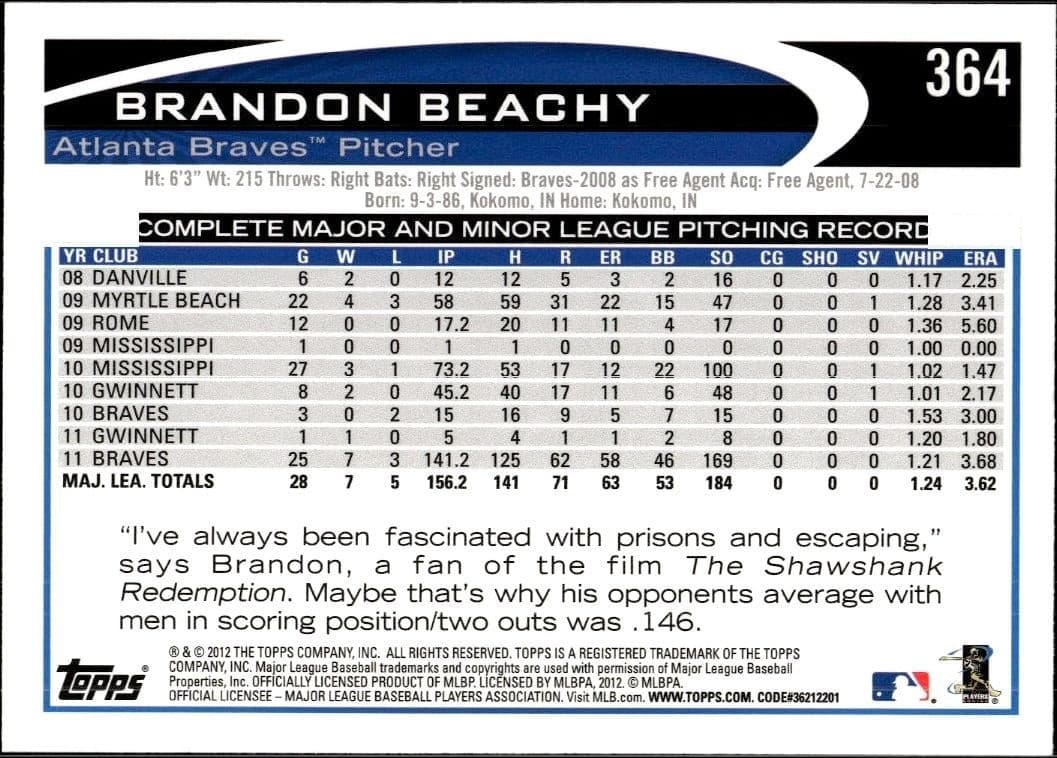 Brandon Beachy - Back