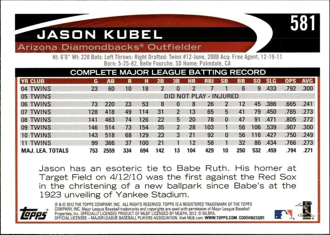 Jason Kubel - Back