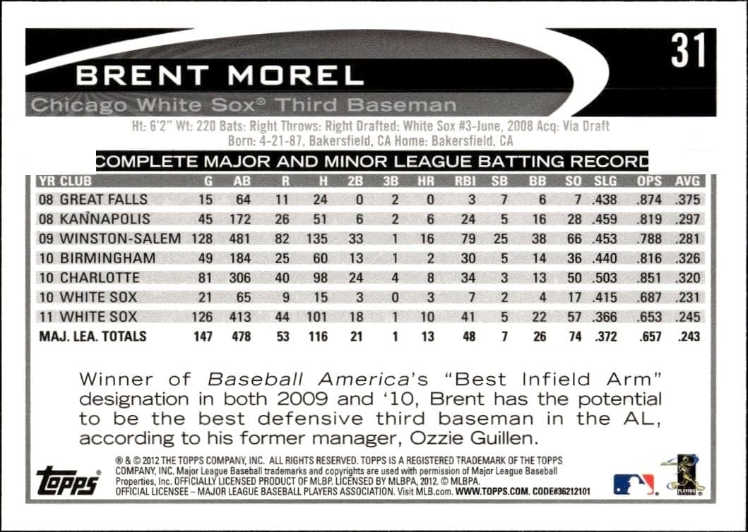 Brent Morel - Back