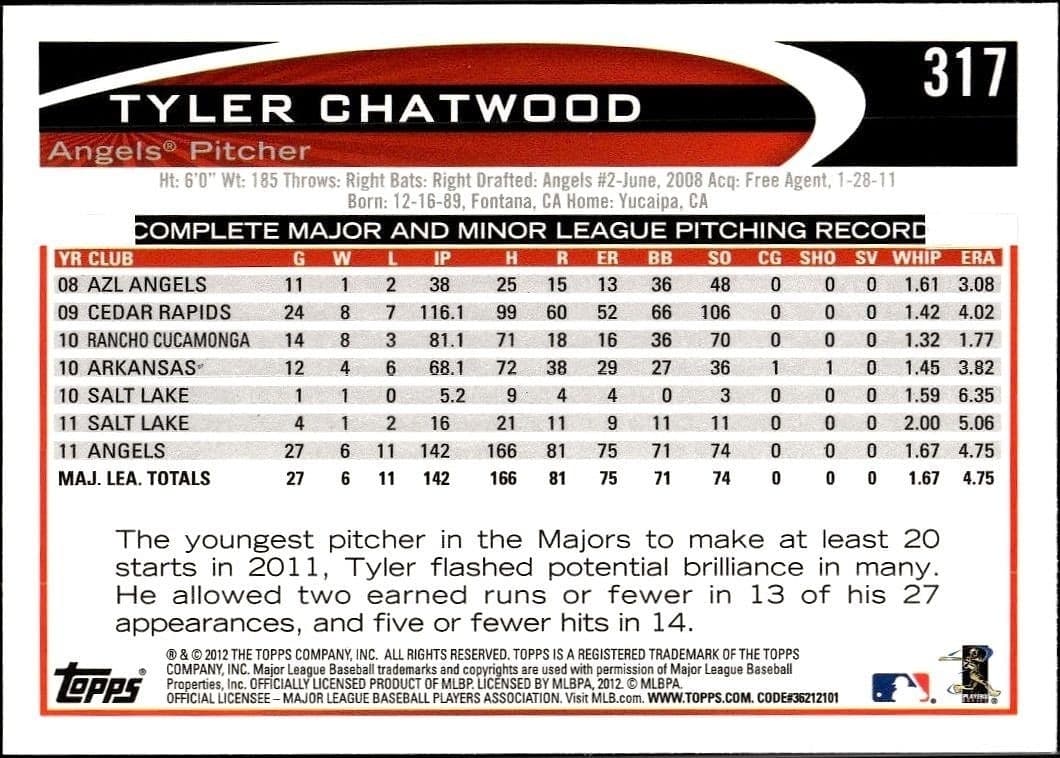 Tyler Chatwood - Back