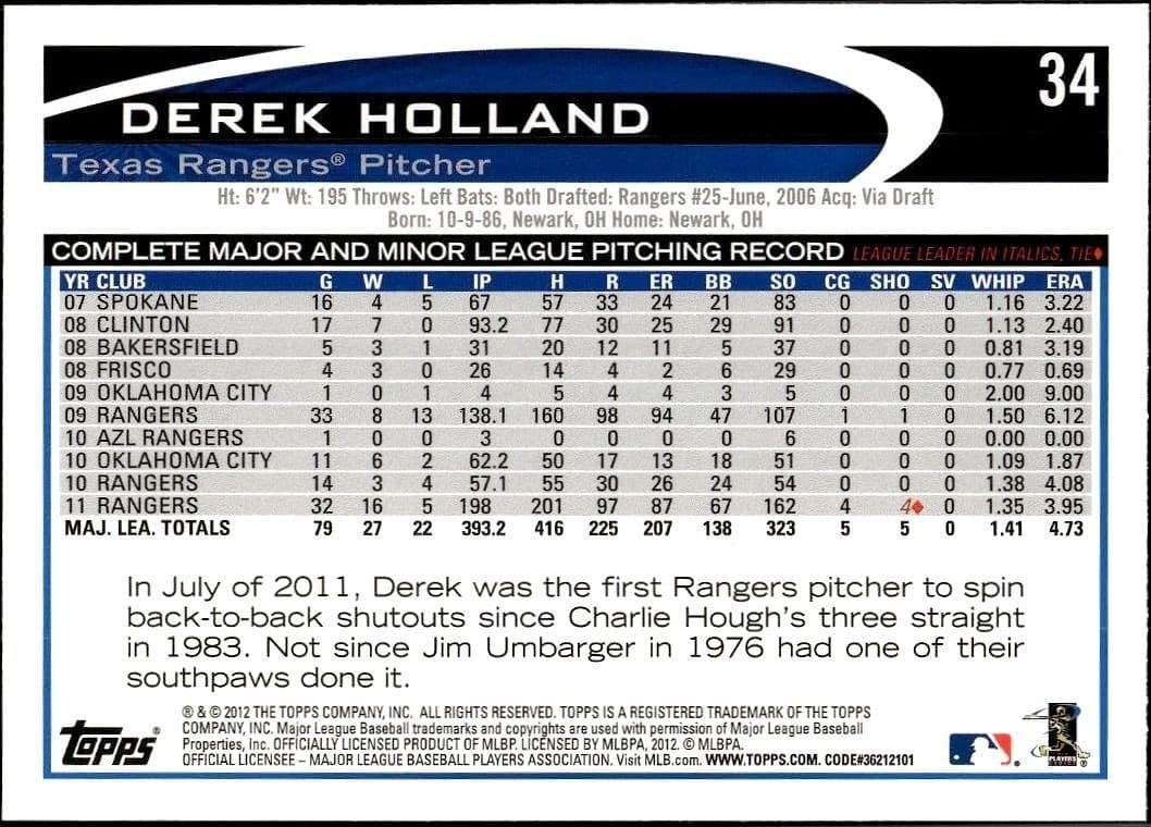 Derek Holland - Back