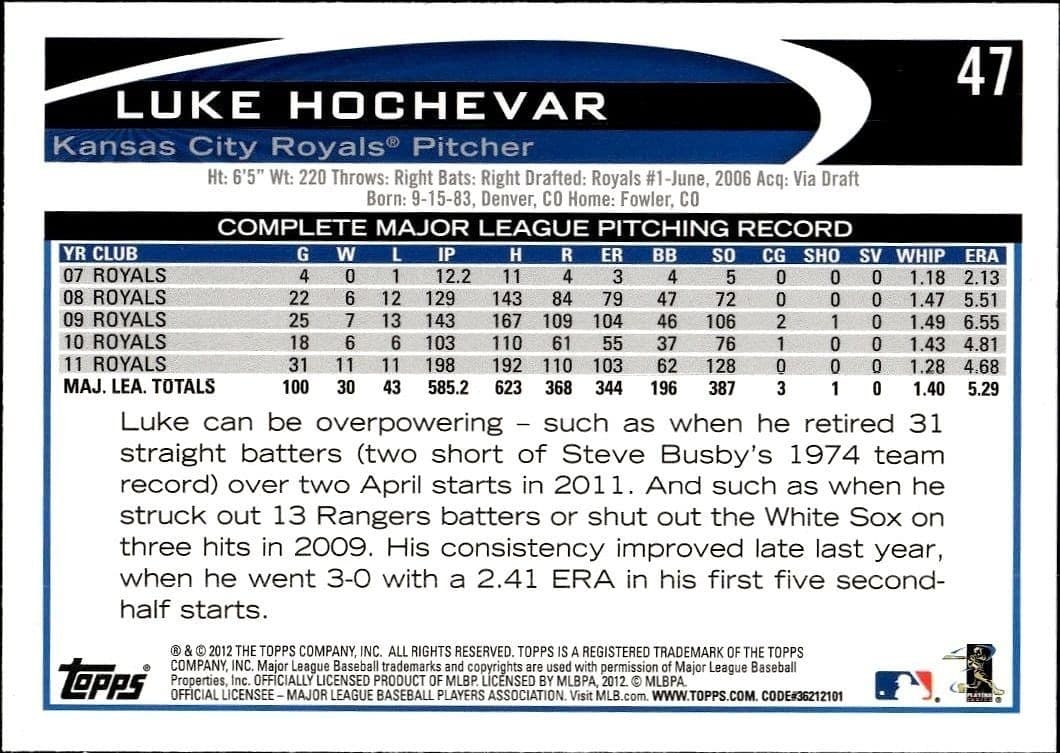 Luke Hochevar - Back