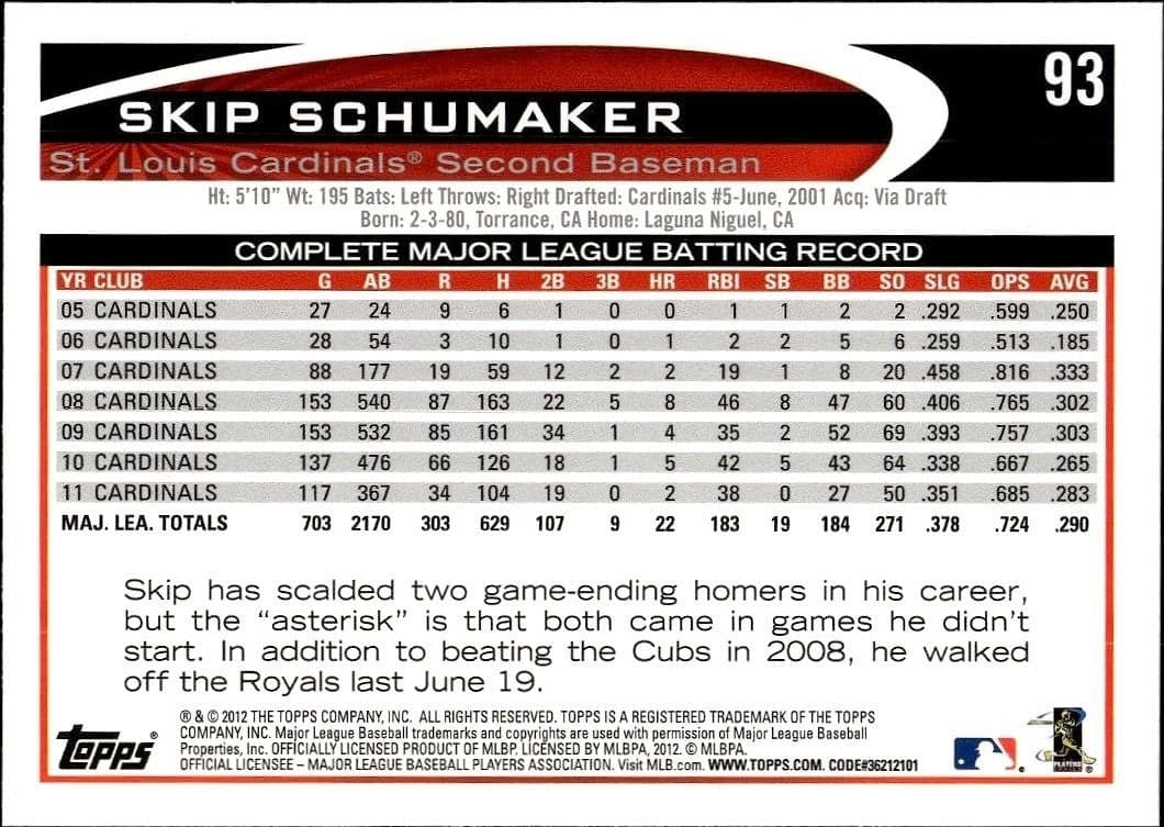 Skip Schumaker - Back