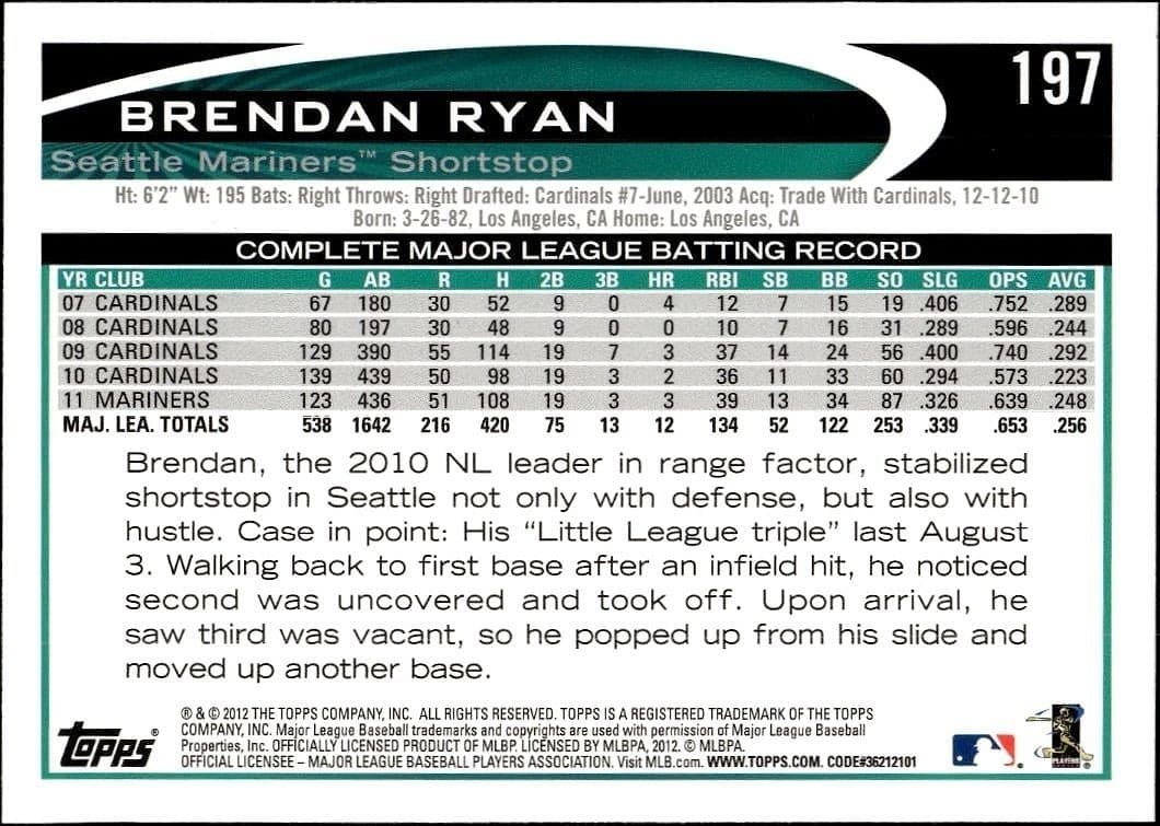 Brendan Ryan - Back