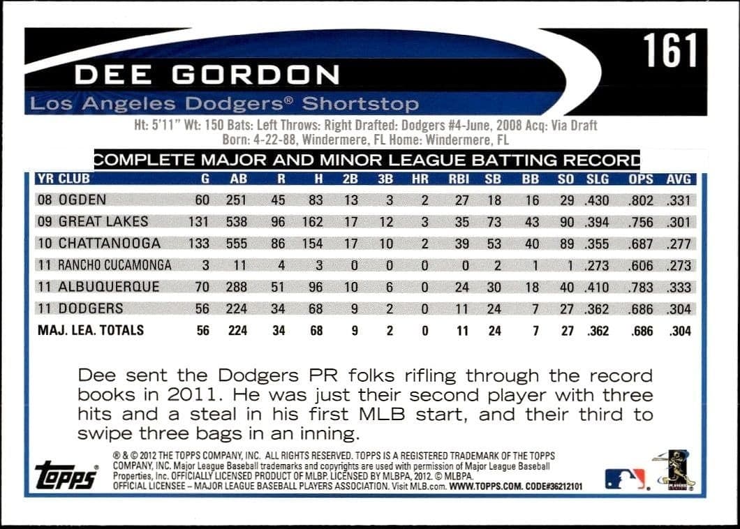 Dee Gordon - Back