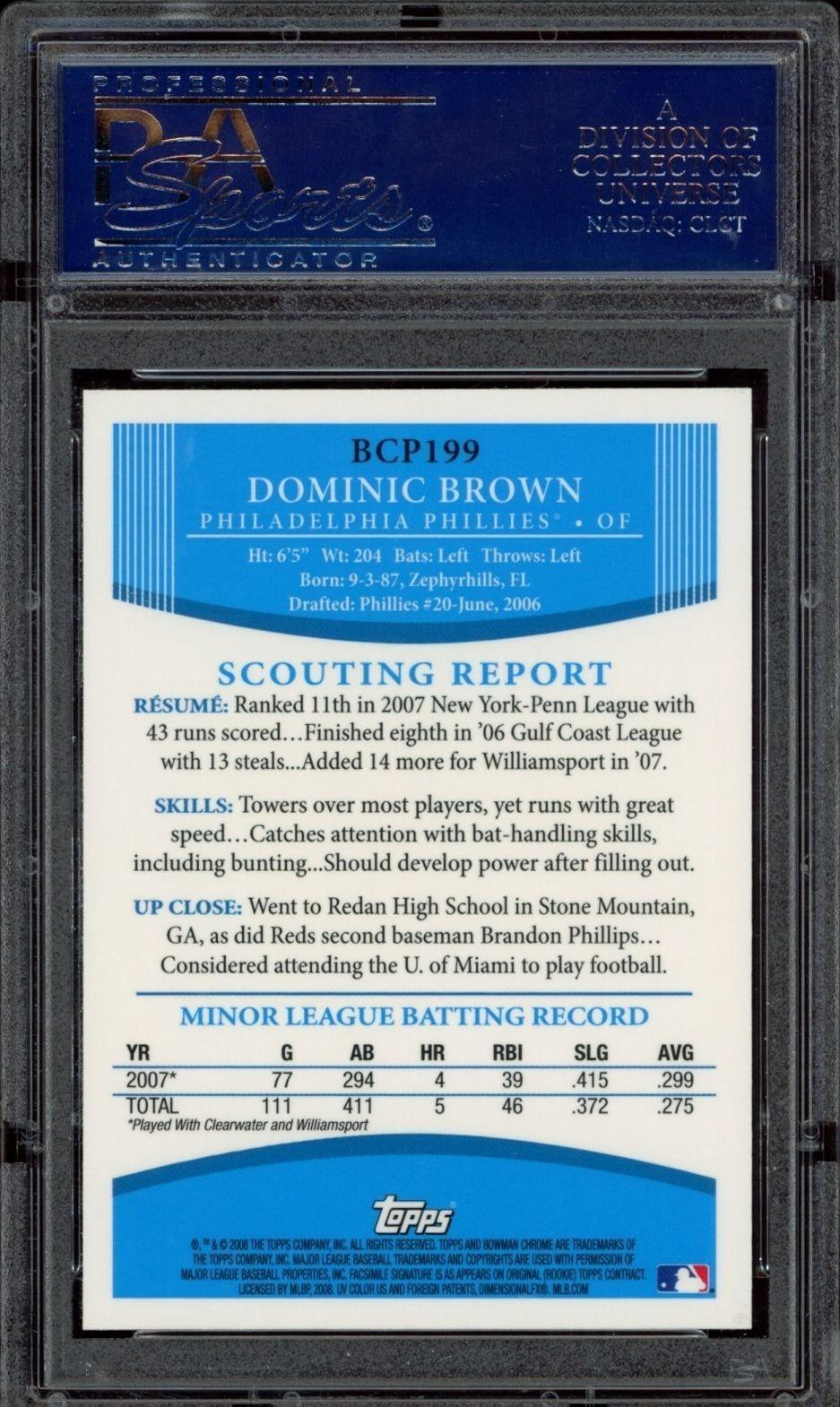 Dominic Brown - Back