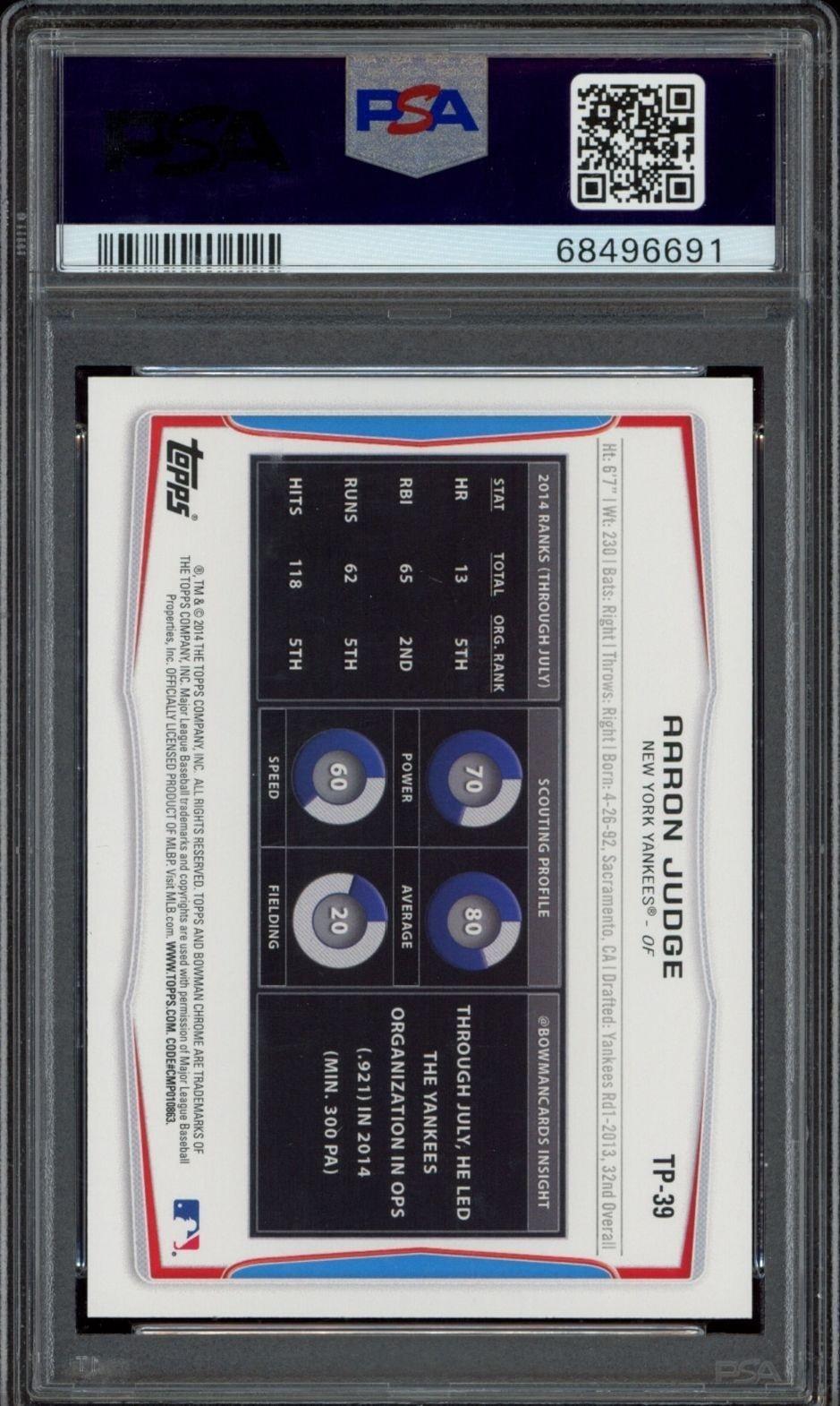 Aaron Judge - Back