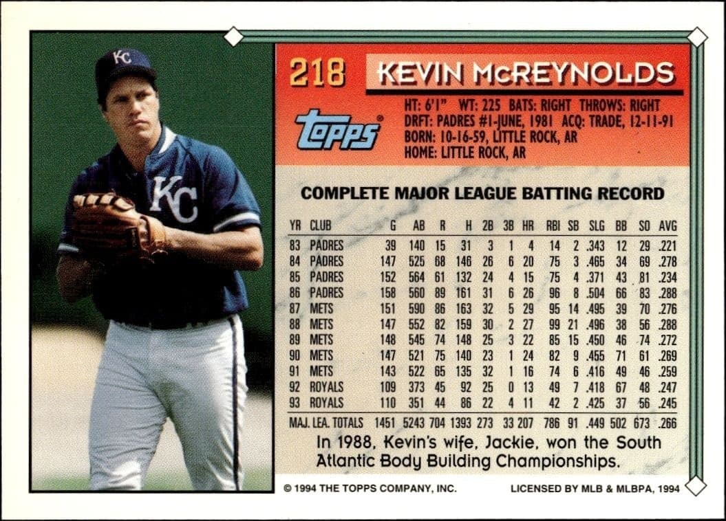 Kevin McReynolds - Back