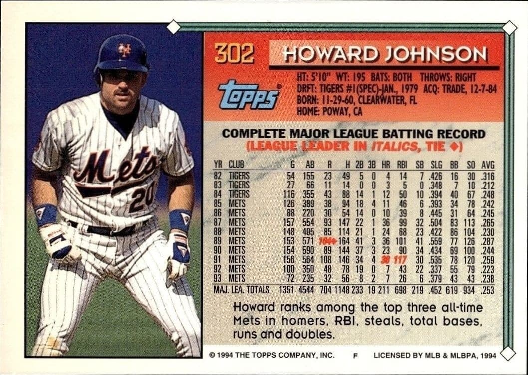 Howard Johnson - Back