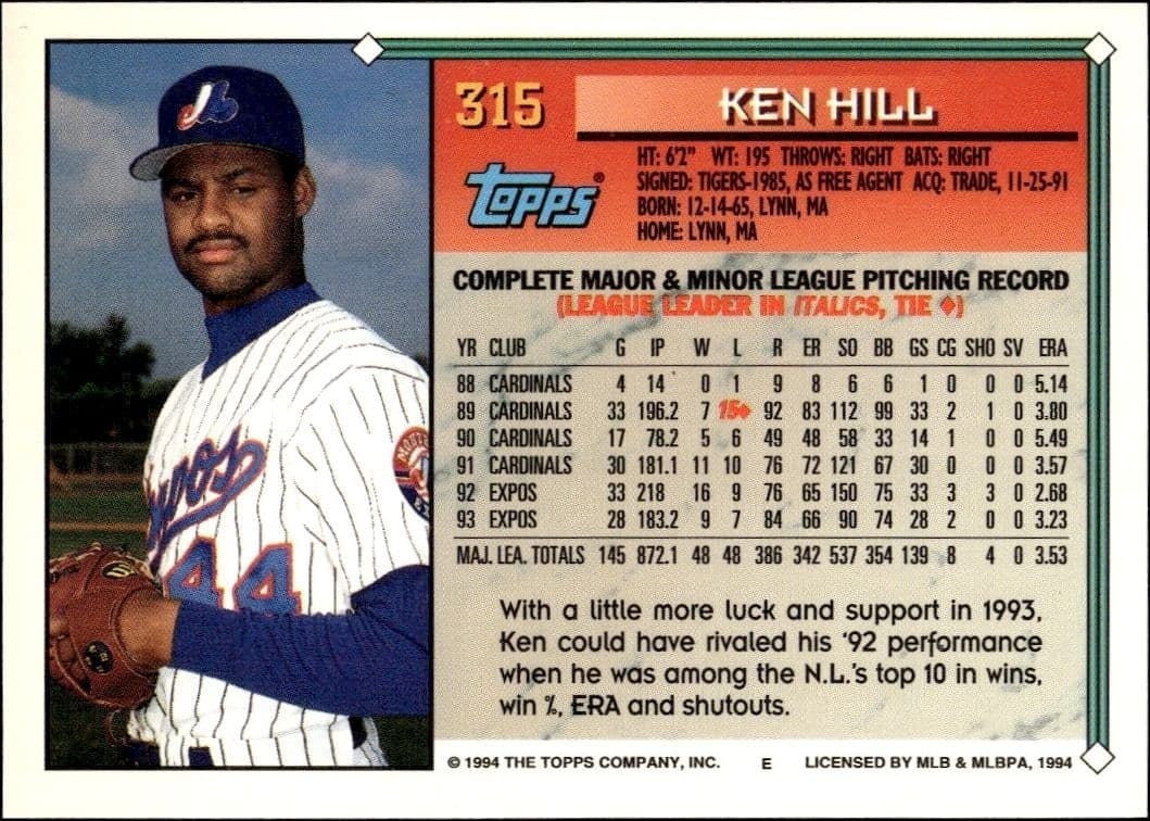 Ken Hill - Back